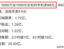假数据网红,揭秘假数据背后的真实世界